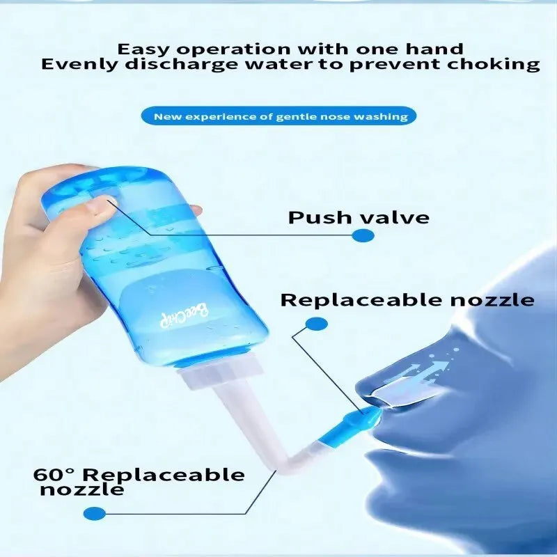300ml Manual Nasal Wash Bottle for Adults & Children.
