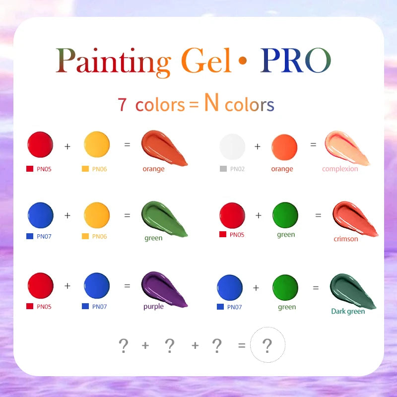 Born Pretty 5ml Nail Art Gel ā Liner & Glitter UV Gel.