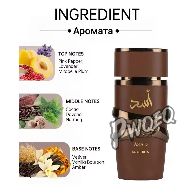 Long-Lasting Fresh Aroma Perfume β Unisex | 100ml.