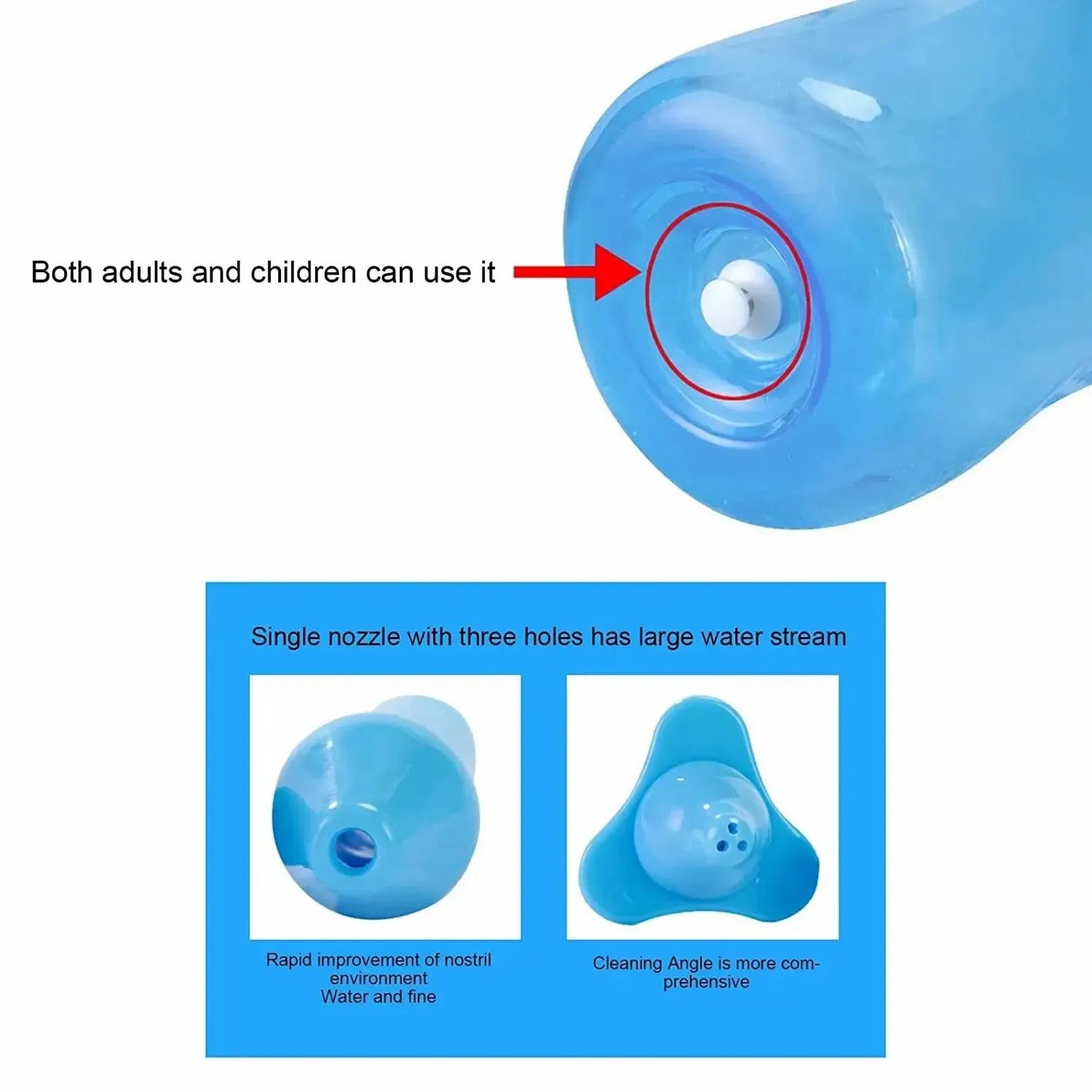 300ml Manual Nasal Wash Bottle for Adults & Children.