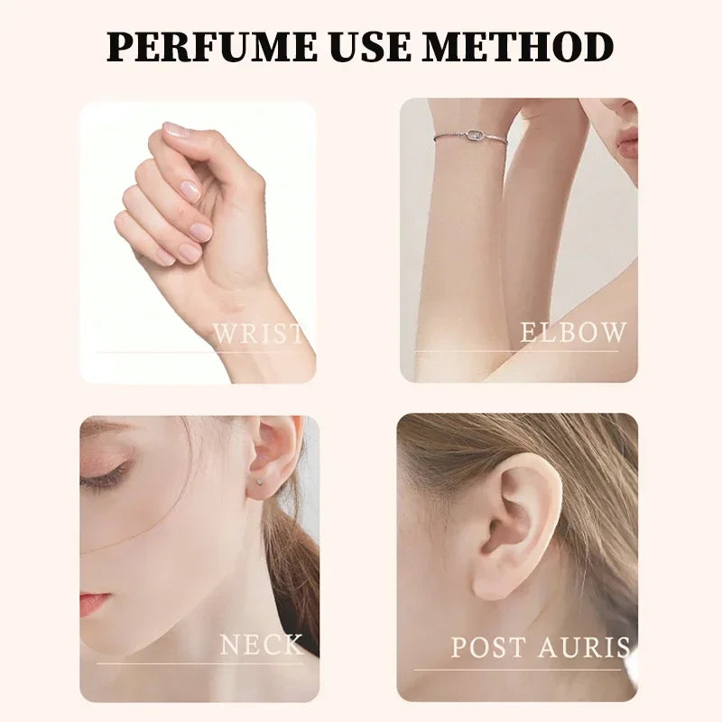 Long-Lasting Fresh Aroma Perfume β Unisex | 100ml.
