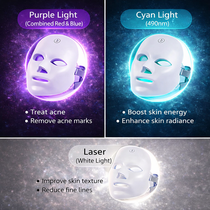 The Derma-Lux™ | 7-Color LED Light Therapy Mask - Makeup Art