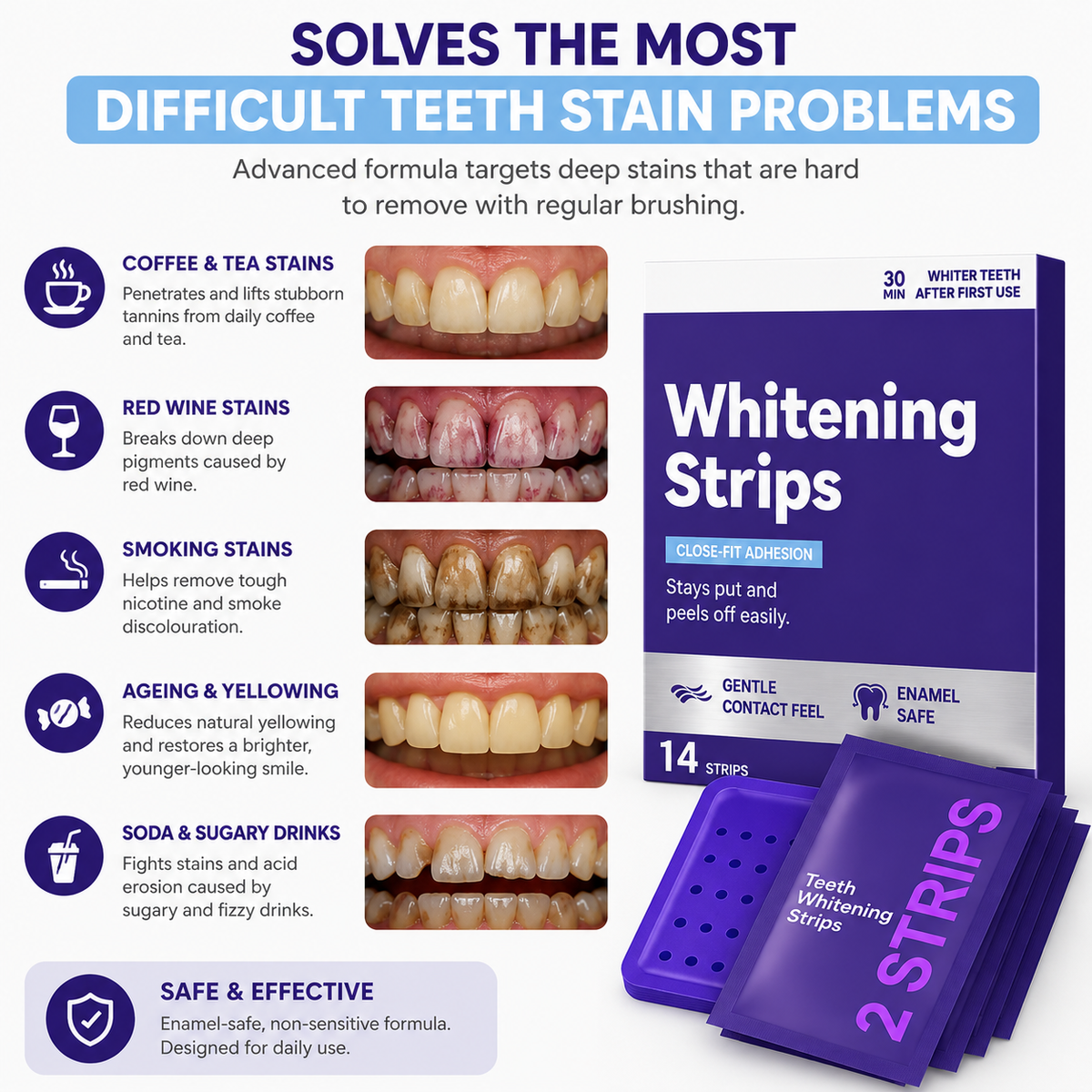Purple Teeth Whitening Strips | Mint Flavour — 30 Min Results