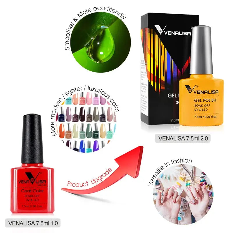 VENALISA 7.5ml Nail Gel Polish VIP5 HEMA Free Semi Permanent Soak off UV LED Nail Gel Varnish Full Coverage Nail Gel Lacquer Makeup art
