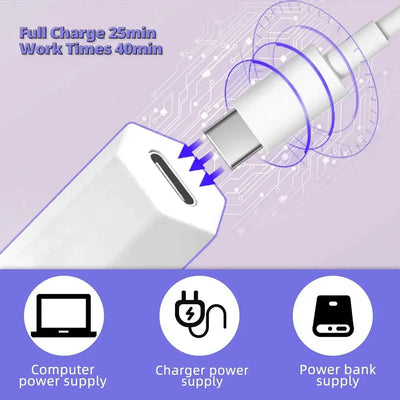 CNHIDS Portable Salon Quick Dry USB Nail Dryer Machine Home Phototherapy Tools Professional UV LED Nail Lamp Mini Flashlight Pen Makeup art