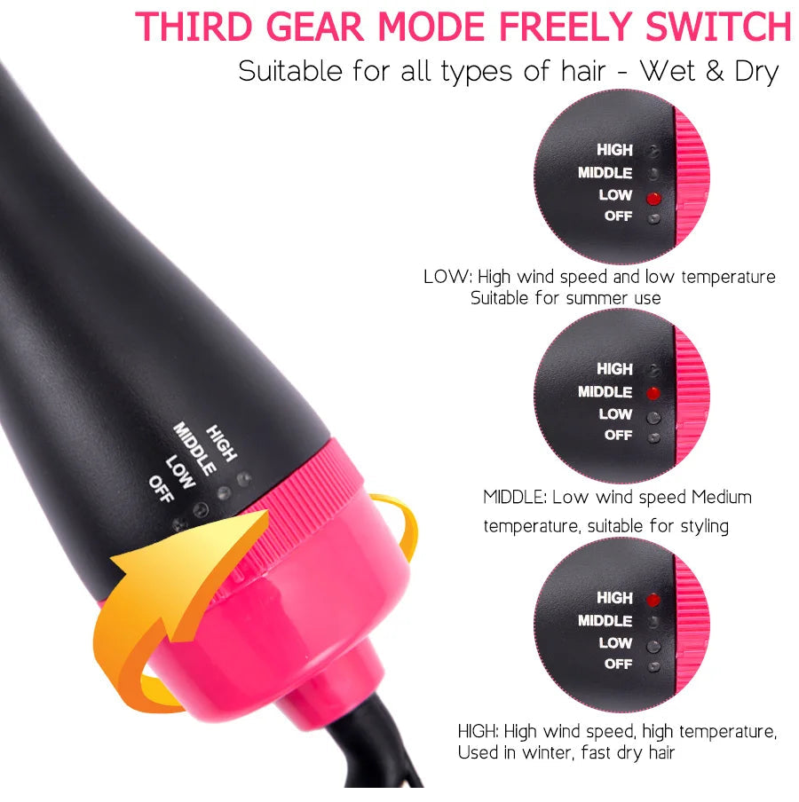 Women Hair Dryer Brush Hair Dryer Straightener Curler Massager 4 In 1 Rapid Warming One Step Volumizer Hot-Air Hair Brushes Makeup art