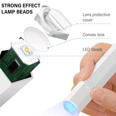 CNHIDS Portable Salon Quick Dry USB Nail Dryer Machine Home Phototherapy Tools Professional UV LED Nail Lamp Mini Flashlight Pen Makeup art
