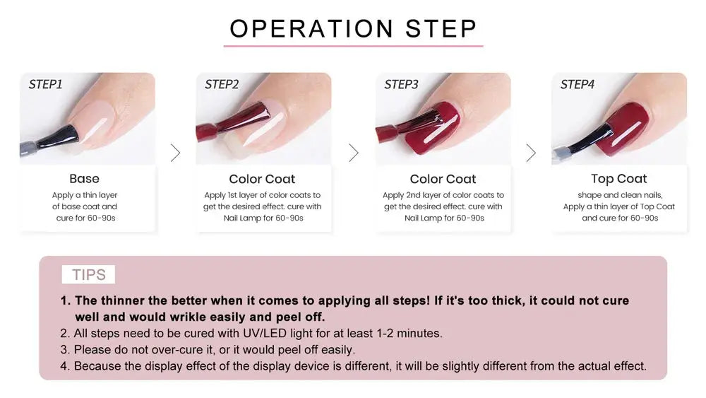 VENALISA 7.5ml Nail Gel Polish VIP5 HEMA Free Semi Permanent Soak off UV LED Nail Gel Varnish Full Coverage Nail Gel Lacquer Makeup art