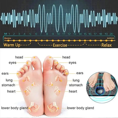 Electric Foot Massager Pad Muscle Massage Relaxation Trainer For Massage Fitness Outdoor Sport Home Family Relax Makeup art