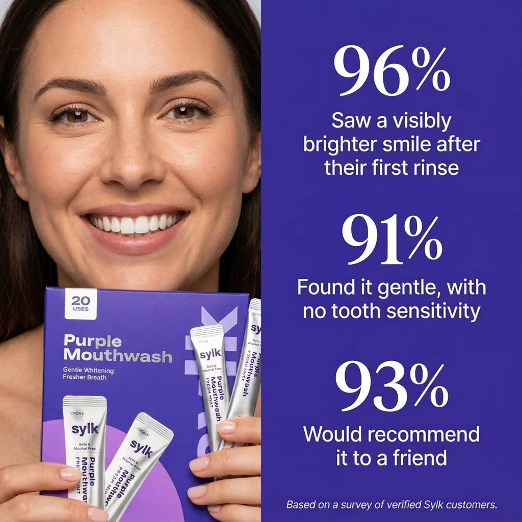 Purple Teeth Whitening Mouthwash – Instant Colour Correcting Formula