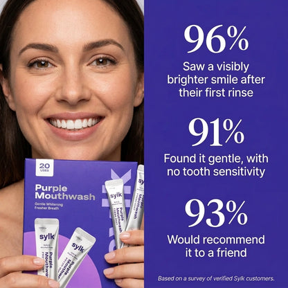 Purple Teeth Whitening Mouthwash – Instant Colour Correcting Formula